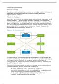 Samenvatting toegepaste organisatiekunde
