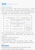 Tema 6 extracción y purificación de ácidos nucleicos 