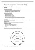 Samenvatting - Personeel, Onderneming en Communicatie (POC/PDL)