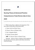 NURS 502 Nursing Theory & Advanced Practice (LU) Comprehensive Finals Review 2025