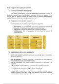 Resumen Claro y Completo de Logística de Aprovisionamiento Tema 1