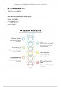 Veel voorkomende tentamenvragen NCOI 2025- Procesmanagement in de praktijk Hendriks - open, meerkeuze, invul, essay + website links + visuals