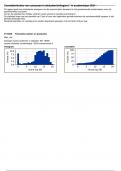 Scoredistributie Handelswetenschappen