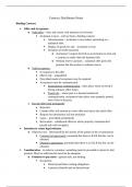 Contract Cheat Sheet FLK1 SQE Exam