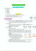 Grade 10 Biology Term 2 Notes: Organic Compounds & Cell Structure