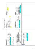 Pediatric Fluid Volume Practice