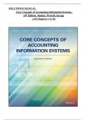 Solutions Manual for Core Concepts of Accounting Information Systems, 14th Edition By Mark Simkin, James Worrell, Arline Savage |All Chapters | latest Version 2025 A+