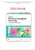 deWit’s Medical-Surgical Nursing: Concepts & Practice 4th Edition Test Bank by Holly K. Stromberg