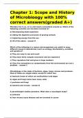 Chapter 1 Scope and History of Microbioogy with 100- correct answers(graded A+).