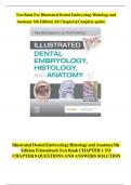 Test Bank For Illustrated Dental Embryology, Histology, and Anatomy 5th Edition by Margaret J. Fehrenbach; Tracy Popowics 9780323611077 Chapter 1-20 Complete Guide.