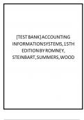 Test Bank for Accounting Information Systems 15th Edition by Marshall B Romney, Paul J. Steinbart, Scott L. Summers, David A. Wood