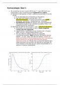 Farmacologie & Farmacokinetiek (B-KUL-E03N6A) volledige aantekeningen prof. De Hoon
