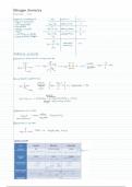 Summary -  Unit 20 - Nitrogen compounds (chem9701)