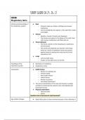 respiratory introduction with lower and upper respiratory tract disorders and conditions