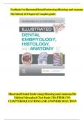 Test Bank For Illustrated Dental Embryology, Histology, and Anatomy 5th Edition by Margaret J. Fehrenbach; Tracy Popowics 9780323611077 Chapter 1-20 Complete Guide.