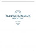 Samenvatting Hoofdstukken vermogensrecht -  Inleiding Burgerlijk Recht (21013024)