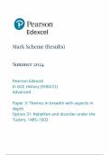 Pearson Edexcel In GCE History (9HI0/31) Advanced Paper 3: Themes in breadth with aspects in depth Option 31: Rebellion and disorder under the Tudors, 1485–1603 Mark Scheme (Results) Summer 2024