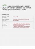 DELTA SIGMA THETA FACTS / NEWEST ACTUAL EXAM REVIEW QUESTIONS AND CORRECT ANSWERS (VERIFIED ANSWERS) A GRADE  Terms in this set (44) What was the date DST was founded?	January 13, 1913 Where was it founded? And by who?	It was founded at Howard University 