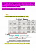 Summary NR566   NR 566 Midterm Exam Study Guide (Latest 2025)  Advanced Pharmacology for Care of the Family - Chamberlain College