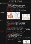 Summary -  Human Physiology (WBFA022-03)