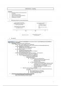 Volledige samenvatting 'Strafrechtelijk Beleid': Slides + Notities + Handboek + (Reader) (Geslaagd in eerste zit met 16/20)