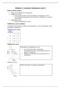 Business economics Module 2 part 2