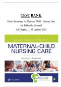 TEST BANK Davis Advantage for Maternal Child Nursing Care 3rd Ed by Meredith Scannell; 9781719640985