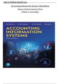 Solution Manual for Accounting Information Systems 16th Edition by Romney; Steinbart; Summers; Wood, Verified Chapters 1 - 24, Complete Newest Version