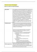 Samenvatting  examenvragen  -  Orthopedagogiek en Disability Studies