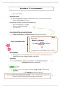 Samenvatting -  Bedrijfsinformatica (13/20!!)