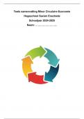 Samenvatting Minor Circulaire Economie