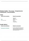 Shadow Health - Tina Jones - Comprehensive Assessment - Documentation|2025 Update with complete solutions