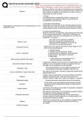 beschrijvende statistiek; quizlet flashcards/flitskaartjes met alle begrippen en theorieën (premaster orthopedagogiek / bachelor pedagogische wetenschappen)