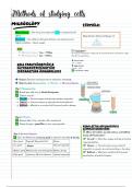 AQA A Level Biology: Cell Structure | Clear, Concise & Exam-Focused Notes