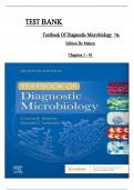 TEST BANK For Textbook Of Diagnostic Microbiology, 7th Edition By Connie R. Mahon, Verified Chapters 1 - 41,ISBN:9780323482189  Complete Newest Version