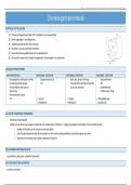 Samenvatting DEEL 2 -  Farmacologie (B-KUL-K04B9A)