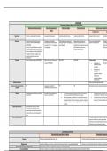 Esquema comparativo A3 excedencias