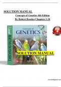 Solutions Manual for Concepts of Genetics 4th Edition by Brooker, (Ch 1 to 24 Covered) > Download as a Pdf File <