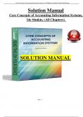 Solutions Manual For Core Concepts of Accounting Information Systems, 14th Edition, by Simkin, (Ch 1 to 16 Covered) > Download as a Pdf File <