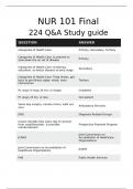 NUR 101 Final 224 Q&A Study guide