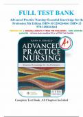 Test Bank Advanced Practice Nursing Essential Knowledge For The Profession 5th Edition Denisco.