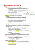 Volledige samenvatting Familiaal Vermogensrecht - KuLeuven (14/20)