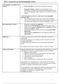 Tabel samenvatting -  Onderzoeksmethoden en technieken II: kwantitatieve methoden