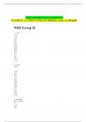 NIH STROKE SCALE GROUP D PATIENT 1-6 NEW UPDATE SPRING 2025/A GRADE