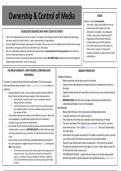 AQA Sociology a-level revision sheets