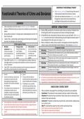 Complete Crime and Deviance revision sheets AQA Sociology