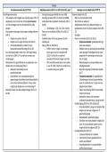 Schema's van alle lessen omtrent horizontale relaties