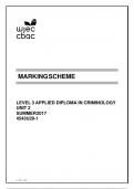 WJEC CBAC LEVEL 3 APPLIED DIPLOMA IN CRIMINOLOGY UNIT 2 MARK SCHEME