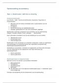 samenvatting accountancy - 17/20 EERSTE ZIT