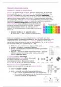 Organische chemie Moleculen BMW samenvatting